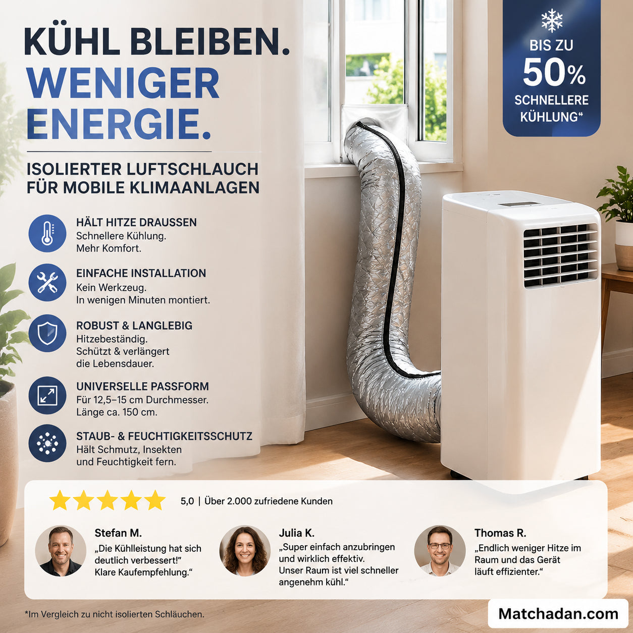 đ§ A klĂma hatĂ©konysĂĄgĂĄt csökkenti a szigeteletlen csĆ? â Ez a burkolat segĂt megĆrizni a hƱtĂ©si teljesĂtmĂ©nyt!