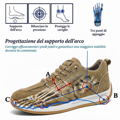 🎁Ultimo giorno per uno sconto del 40%: non perdete l'occasione!⏰Realizzate in pelle di vitello australiana🐂Supporto per il piede: allevia il dolore ai piedi✅Impermeabili e antiscivolo, comode per camminare.