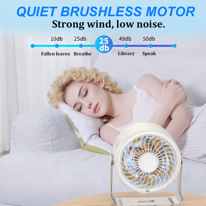 🌡️ Az asztalodon is túl meleg van nyáron? – Ez az USB-ventilátor hűvösebb környezetet teremt!