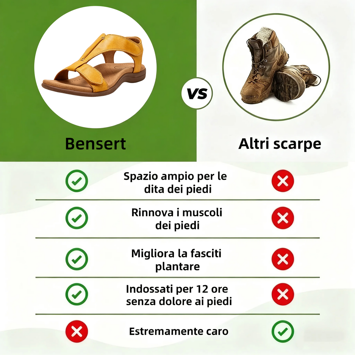 🔥Lancio di un nuovo prodotto, metà prezzo per un periodo limitato oggi | Design ergonomico, assorbimento degli urti superiore e correzione dell'andatura