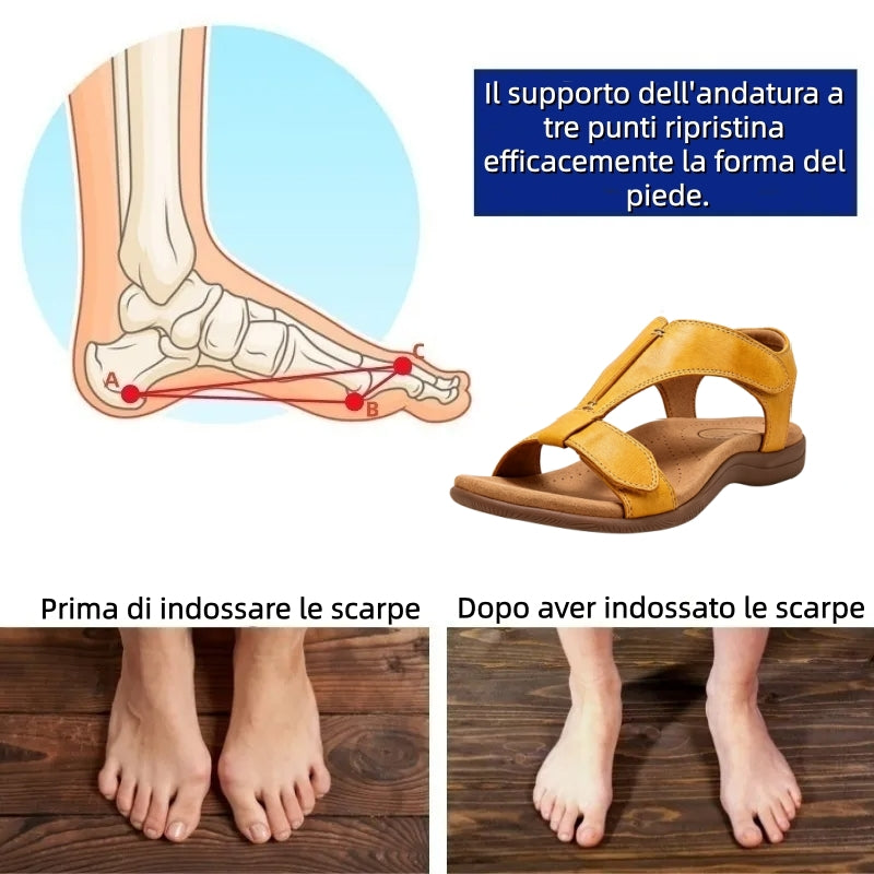 🔥Lancio di un nuovo prodotto, metà prezzo per un periodo limitato oggi | Design ergonomico, assorbimento degli urti superiore e correzione dell'andatura
