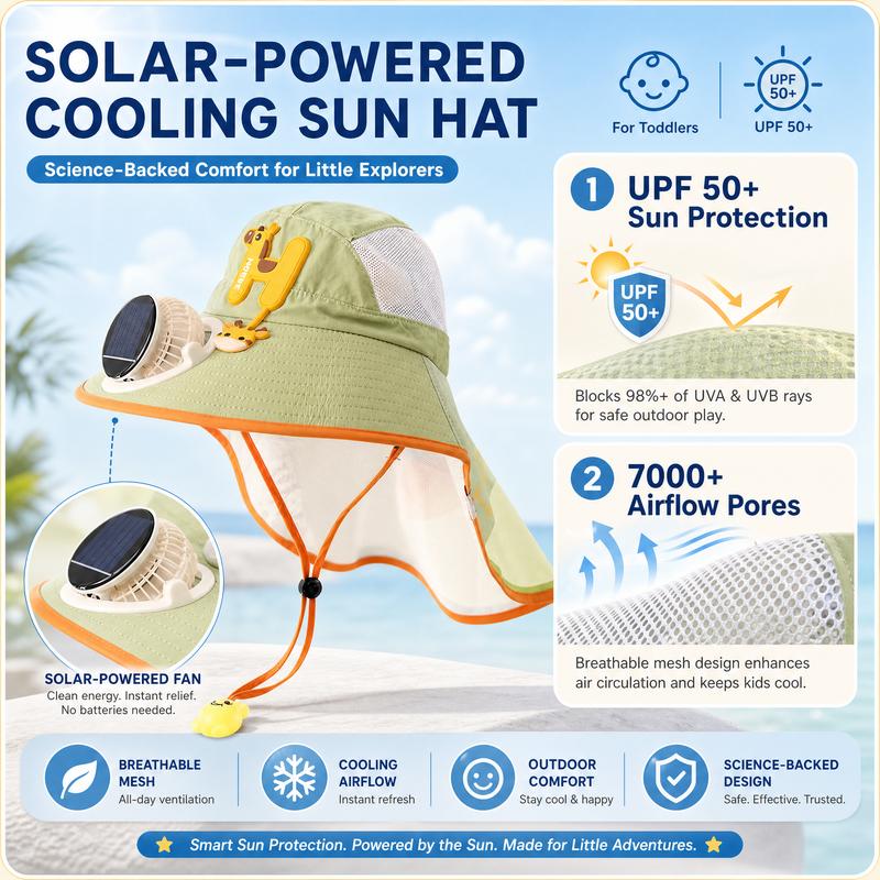 ☀️ A forróságban a fejed túlmelegszik a napon? – Ez a sapka ventilátorral hűti a fejbőrt!