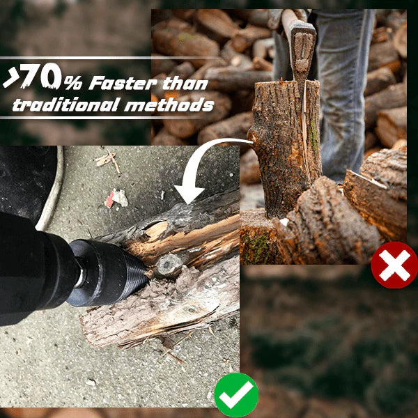 🪵 Nehezen hasogatod a fát a hagyományos eszközökkel? – Ez a fúrókészlet megkönnyíti a munkát!