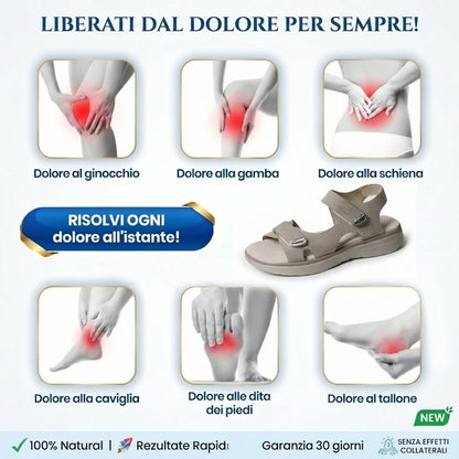 ⏰ Ultimo giorno! Sconto del 50%! Non perderti i sandali ortopedici dal design ergonomico! ✅ Efficace assorbimento degli urti ✅ Comfort e supporto per i tuoi piedi, creati appositamente per le donne.