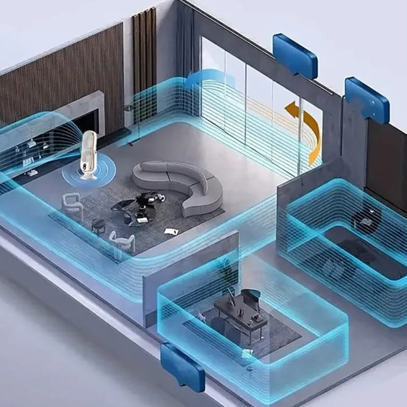 🌡️ A nyári hőségben nehezen viselhető a zárt tér? – Ez a ventilátor 5 fokozattal segít a kellemes hőmérséklet elérésében!