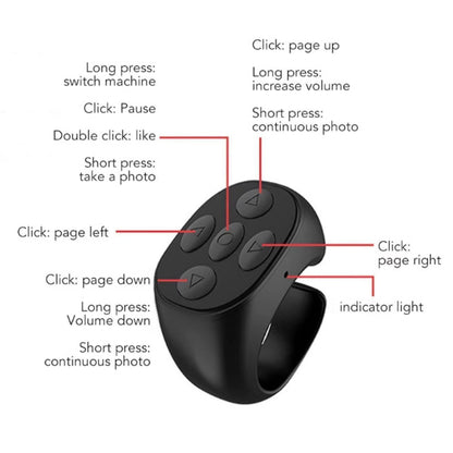 Bluetooth ujj-távirányító szelfikhez és médiavezérléshez | BELTRIX