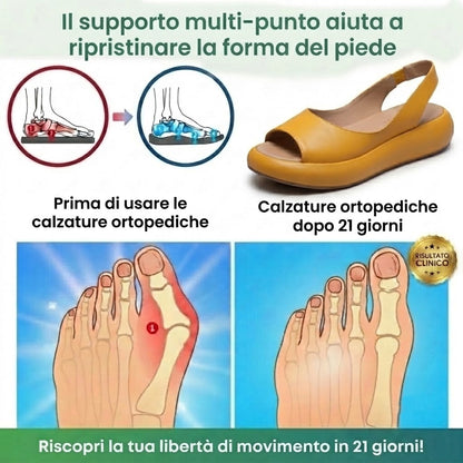 ⏰ Ultimo giorno! Sconto del 50%! Non perderti i sandali ortopedici dal design ergonomico! ✅ Efficace assorbimento degli urti ✅ Comfort e supporto per i tuoi piedi, creati appositamente per le donne.