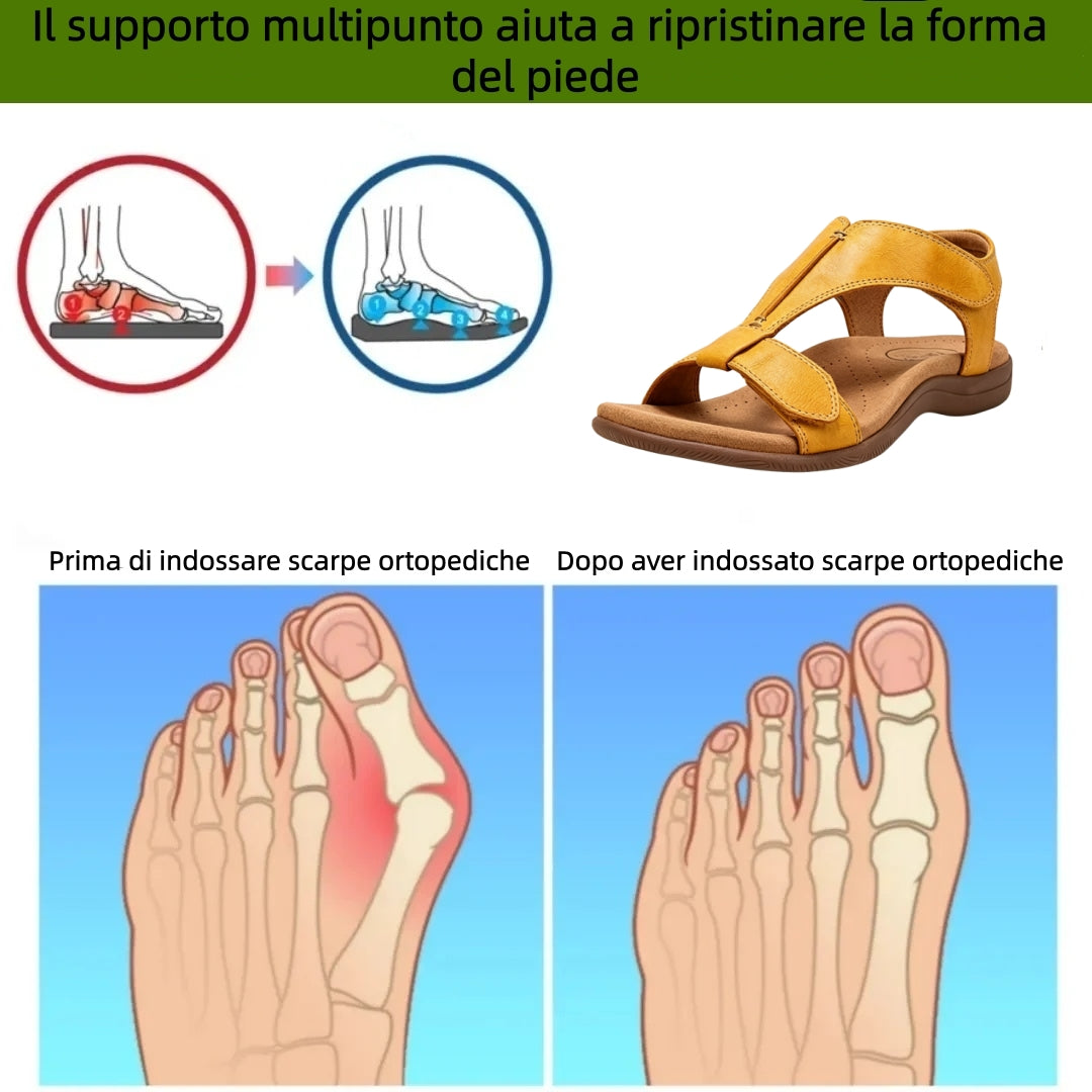 🔥Lancio di un nuovo prodotto, metà prezzo per un periodo limitato oggi | Design ergonomico, assorbimento degli urti superiore e correzione dell'andatura
