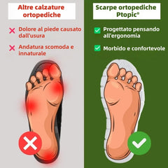 🎁 Ultimo giorno! Risparmia il 40% 🦶 Allevia il dolore ai piedi ✅ Suola flessibile ✅ Impermeabili e antiscivolo ✅ Comode da indossare tutti i giorni