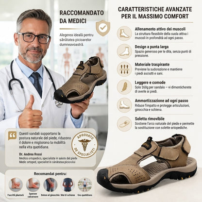 ⏰Ultimo giorno, sconto del 50%! Non perdete l'occasione: sandali ortopedici dal design ergonomico ✅️Ammortizzazione ✅️Calzature ortopediche salutari, progettate specificamente per gli uomini europei.
