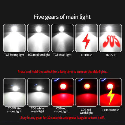 🔦 Sötétben dolgozol, de nincs szabad kezed? – 90°-ban forgatható LED fejlámpa és zseblámpa!