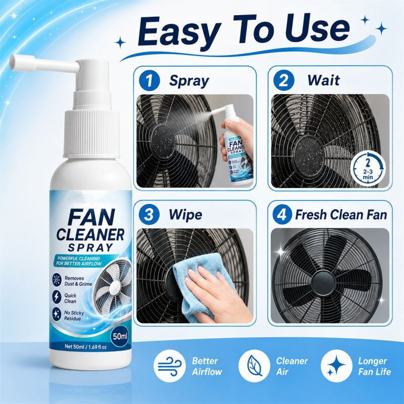 💨  A ventilátor lapátjain felgyülemlett por csökkenti a hatékonyságot? – Ez a spray gyorsan és egyszerűen tisztít