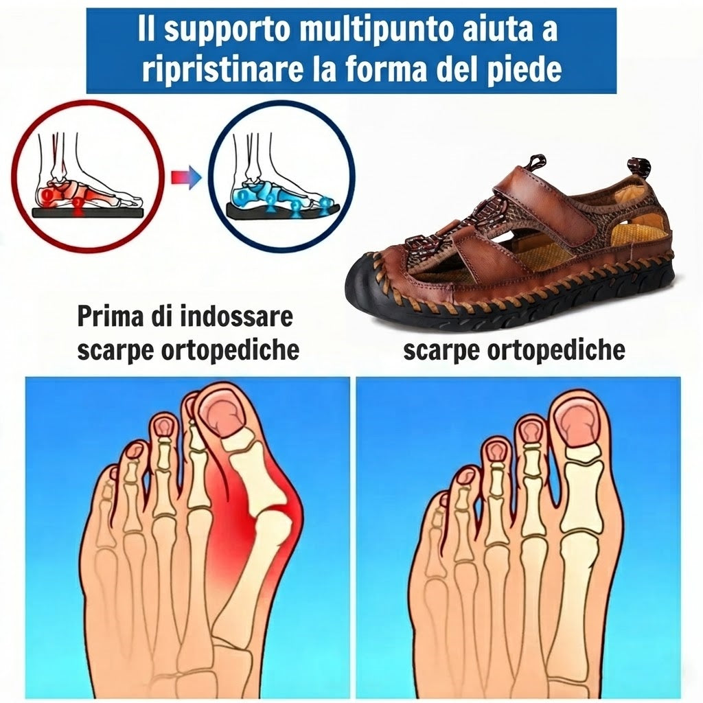 ⏰Ultimo giorno, sconto del 50%! Non perdete l'occasione: sandali ortopedici dal design ergonomico ✅️Ammortizzazione ✅️Calzature ortopediche salutari, progettate specificamente per gli uomini europei.