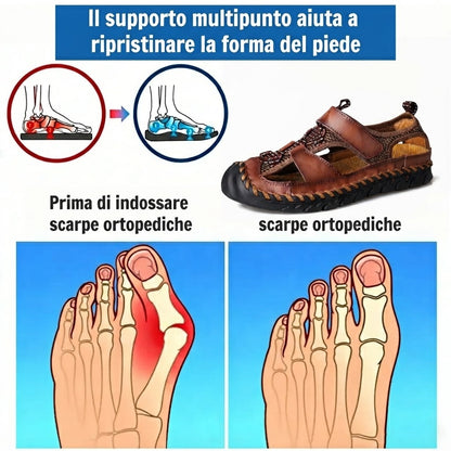 ⏰Ultimo giorno, sconto del 50%! Non perdete l'occasione: sandali ortopedici dal design ergonomico ✅️Ammortizzazione ✅️Calzature ortopediche salutari, progettate specificamente per gli uomini europei.