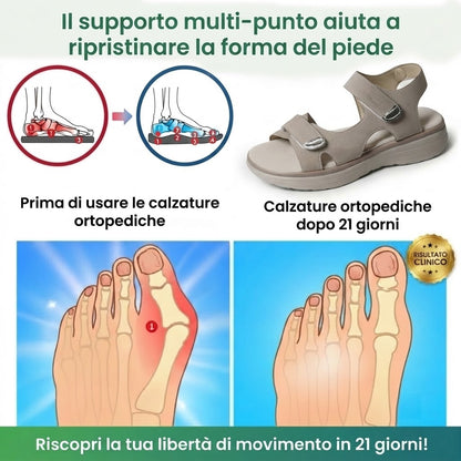 ⏰ Ultimo giorno! Sconto del 50%! Non perderti i sandali ortopedici dal design ergonomico! ✅ Efficace assorbimento degli urti ✅ Comfort e supporto per i tuoi piedi, creati appositamente per le donne.