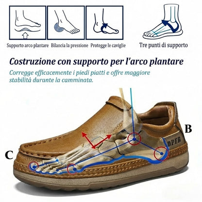 🎁Ultimo giorno per approfittare dello sconto del 50%, non perdertelo! ⏰Realizzate in pelle di vitello australiana🐂Supporto per il piede - allevia il dolore ai piedi✅Impermeabili e antiscivolo, comode da indossare✅Eleganti e versatili.