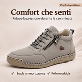 Grigio