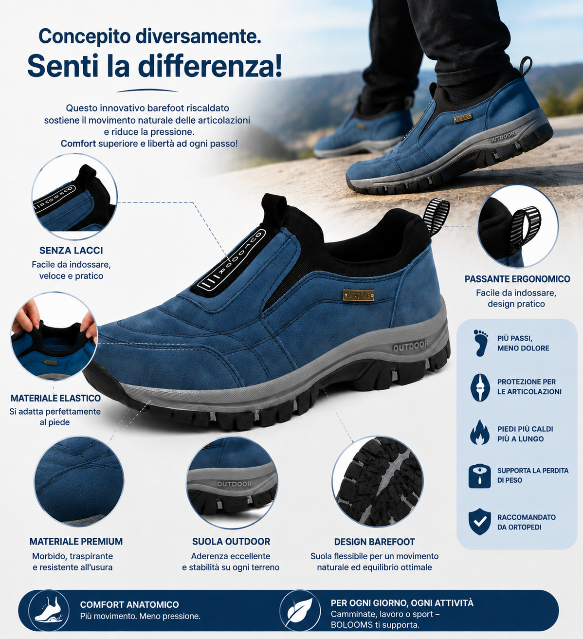 🎁Ultimo giorno per approfittare dello sconto del 50%! Non perdere l'occasione! ⏰ Allevia il dolore ai piedi e la fascite plantare: scarpe ortopediche impermeabili e antiscivolo.