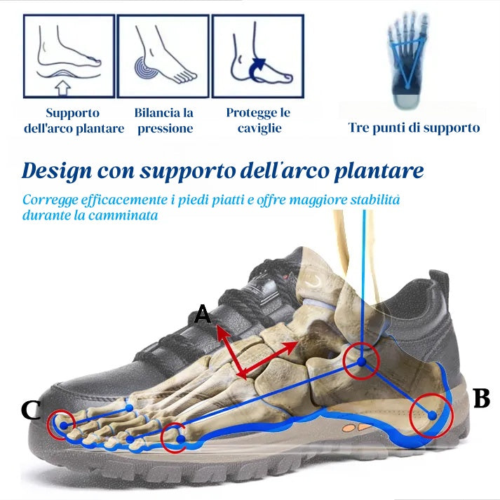 🎁Ultimo giorno per approfittare dello sconto del 50%, non perdertelo! ⏰Realizzate in pelle di vitello australiana🐂Supporto per il piede - allevia il dolore ai piedi✅Impermeabili e antiscivolo, comode da indossare✅Eleganti e versatili.