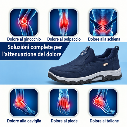 🔥Novità: oggi a metà prezzo per un periodo limitato | Design ergonomico ✅Assorbimento degli urti superiore ✅Correzione della postura ✅Comode e versatili