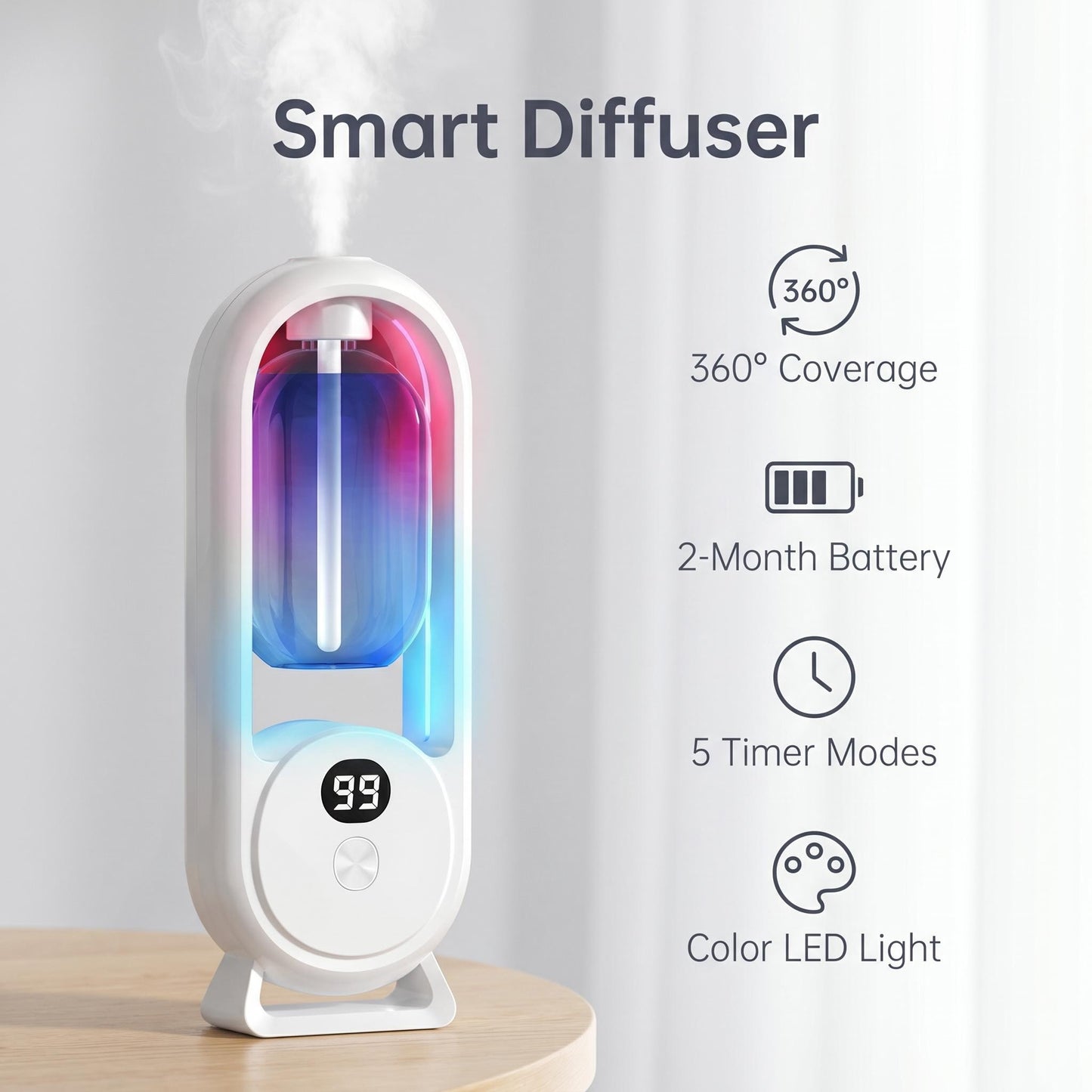 🏠 A helyiségek egyenletes illatosítása gyakran nehézkes? – Ez a diffúzor 360°-os lefedettséggel és 5 időzítési móddal biztosítja a tartós illatélményt!