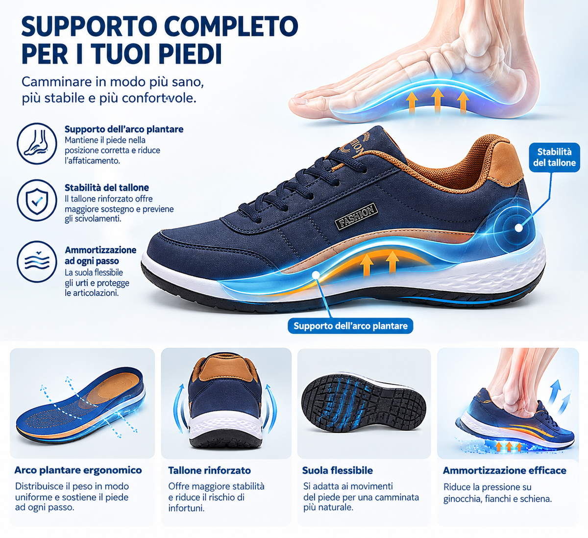 🎁Ultimo giorno per approfittare dello sconto del 50%, non perdertelo! ⏰Realizzate in pelle di vitello australiana🐂Supporto per il piede - allevia il dolore ai piedi✅Impermeabili e antiscivolo, comode da indossare✅Eleganti e versatili.