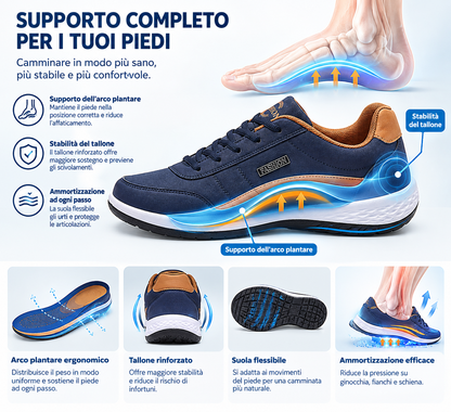 🎁Ultimo giorno per approfittare dello sconto del 50%! Non perdere l'occasione! ⏰ Allevia il dolore ai piedi e la fascite plantare: scarpe ortopediche impermeabili e antiscivolo.
