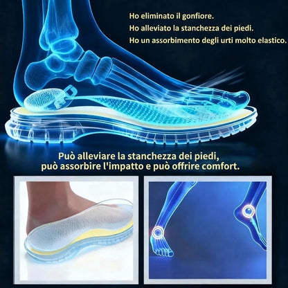 🎁Ultimo giorno per approfittare dello sconto del 50%! Non perdere l'occasione! ⏰ Allevia il dolore ai piedi e la fascite plantare: scarpe ortopediche impermeabili e antiscivolo.