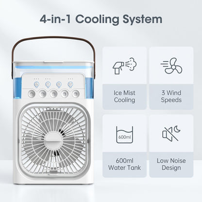 🌬️ A száraz, forró levegő kellemetlen a bőrnek és a légutaknak? – Ez a ventilátor párásítva hűsít és frissíti a levegőt!