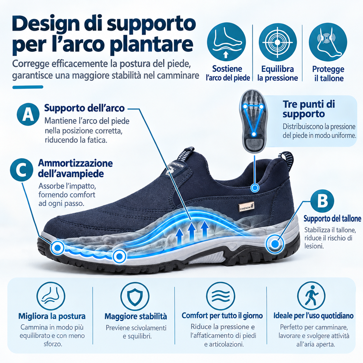 🔥Lancio di un nuovo prodotto, metà prezzo per un periodo limitato oggi | Design ergonomico, assorbimento degli urti superiore e correzione dell'andatura