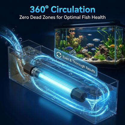 🐠 Az akvárium vize gyakran zavaros vagy algásodik? – Ez az UV-sterilizáló időzítővel segít tisztán tartani