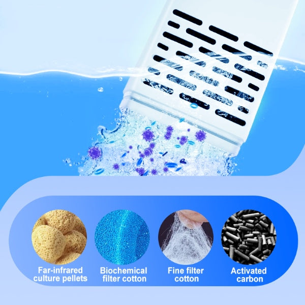 Csendes 3 az 1-ben akváriumszűrő, 650 L/h | AQUASOFT