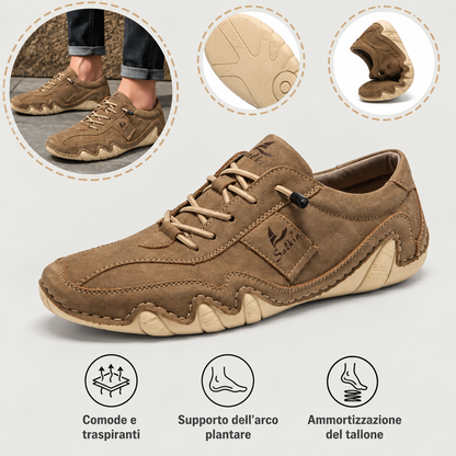 🎁 Ultimo giorno! Risparmia il 50% 🦶 Allevia il dolore ai piedi ✅ Suola flessibile ✅ Impermeabili e antiscivolo ✅ Comode da indossare tutti i giorni