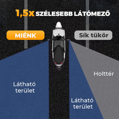 🚲 A vállad fölött hátranézni kényelmetlen és balesetveszélyes? – Ez a tükör stabilan rögzíthető a kormányra, és folyamatos hátsó rálátást biztosít.