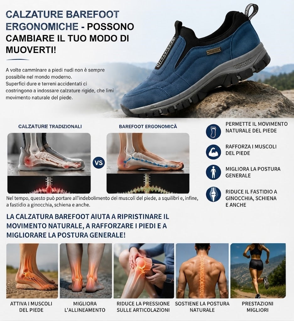 🎁Ultimo giorno per approfittare dello sconto del 50%! Non perdere l'occasione! ⏰ Allevia il dolore ai piedi e la fascite plantare: scarpe ortopediche impermeabili e antiscivolo.