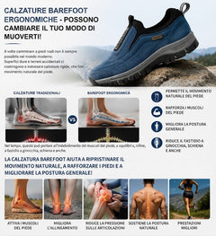 🎁Ultimo giorno per approfittare dello sconto del 50%! Non perdere l'occasione! ⏰ Allevia il dolore ai piedi e la fascite plantare: scarpe ortopediche impermeabili e antiscivolo.