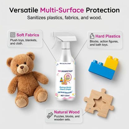 🧸 A kedvenc játékaid koszosak és nehezen tisztíthatók? – Ez a spray szivaccsal egyszerű megoldást kínál!