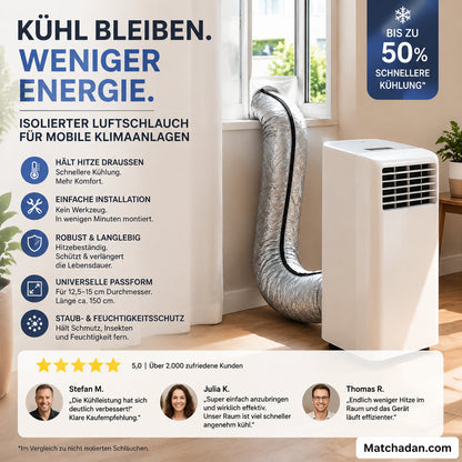 🧊 A klíma hatékonyságát csökkenti a szigeteletlen cső? – Ez a burkolat segít megőrizni a hűtési teljesítményt!