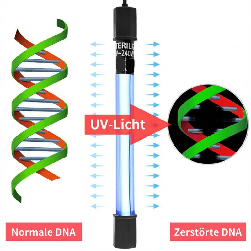 🐠 Az akvárium vize gyakran zavaros vagy algásodik? – Ez az UV-sterilizáló időzítővel segít tisztán tartani
