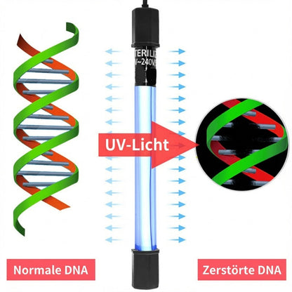 🐠 Az akvárium vize gyakran zavaros vagy algásodik? – Ez az UV-sterilizáló időzítővel segít tisztán tartani