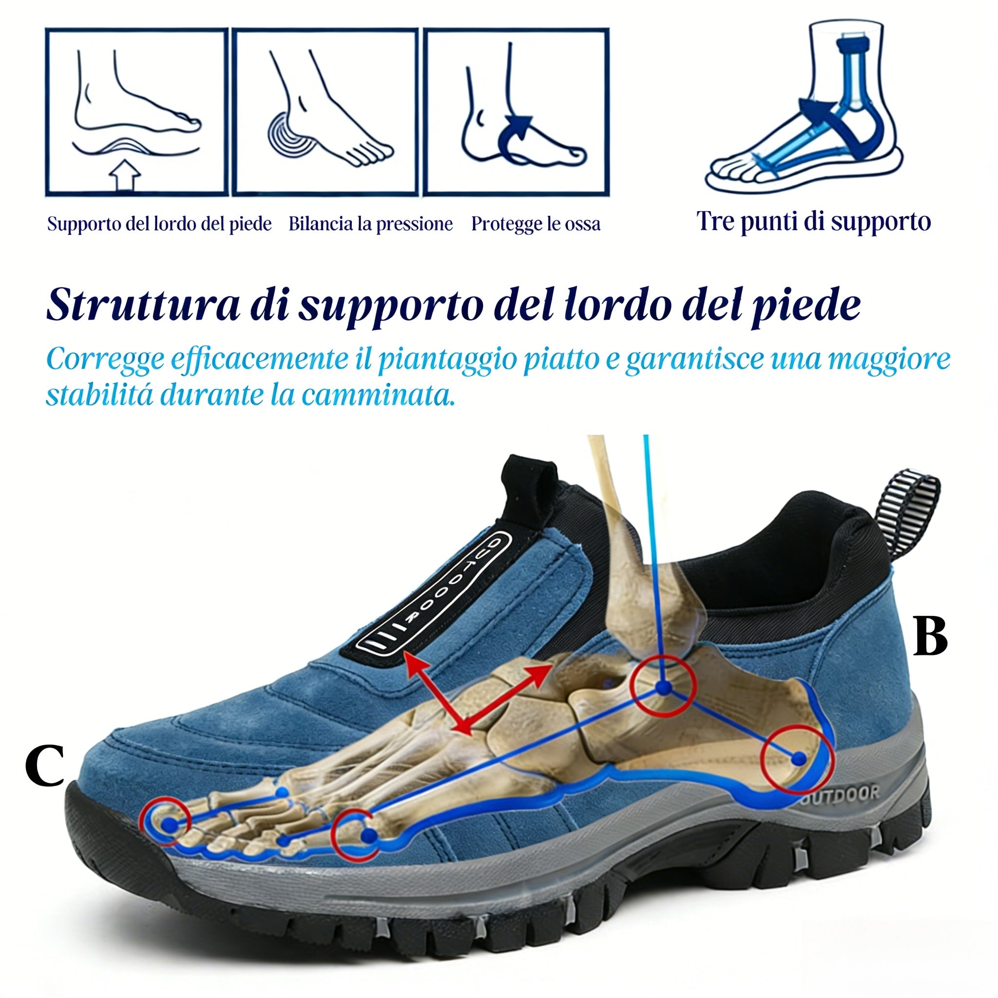 🎁Ultimo giorno per approfittare dello sconto del 50%! Non perdere l'occasione! ⏰ Allevia il dolore ai piedi e la fascite plantare: scarpe ortopediche impermeabili e antiscivolo.