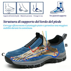 🎁Ultimo giorno per approfittare dello sconto del 50%! Non perdere l'occasione! ⏰ Allevia il dolore ai piedi e la fascite plantare: scarpe ortopediche impermeabili e antiscivolo.