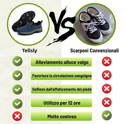 🎁Ultimo giorno per approfittare dello sconto del 50%! Non perdere l'occasione! ⏰ Allevia il dolore ai piedi e la fascite plantare: scarpe ortopediche impermeabili e antiscivolo.