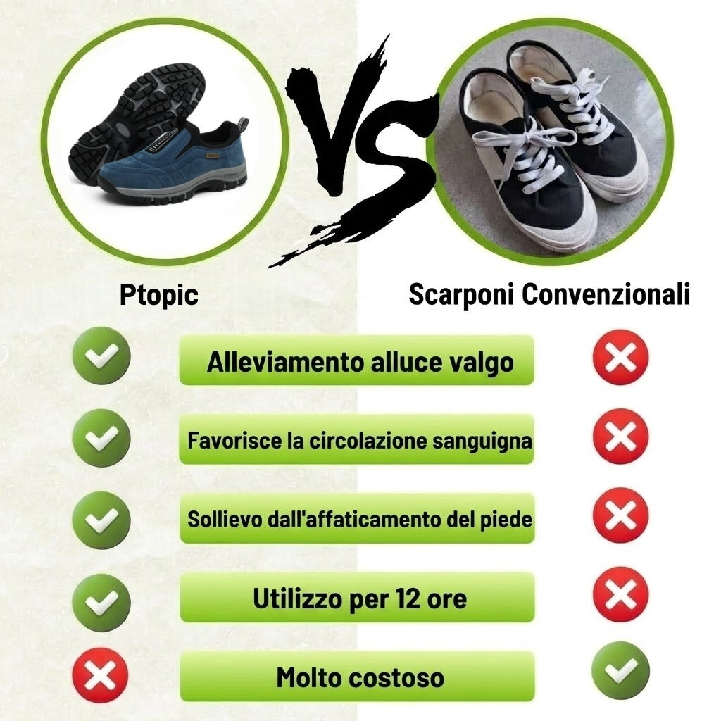 🎁Ultimo giorno per approfittare dello sconto del 50%! Non perdere l'occasione! ⏰ Allevia il dolore ai piedi e la fascite plantare: scarpe ortopediche impermeabili e antiscivolo.