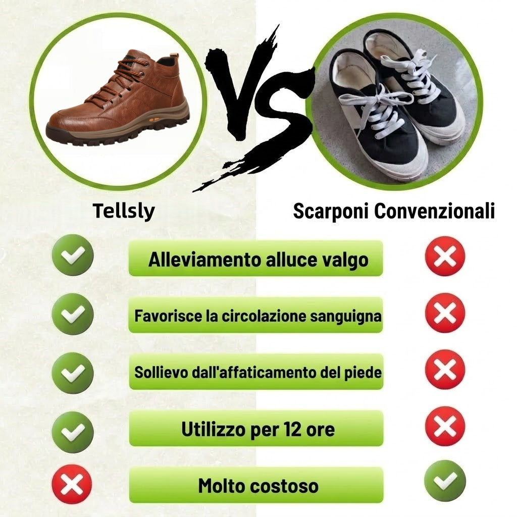 🎁 Ultimo giorno! Risparmia il 30% 🦶 Allevia il dolore ai piedi ✅ Suola flessibile ✅ Impermeabili e antiscivolo ✅ Comode da indossare tutti i giorni