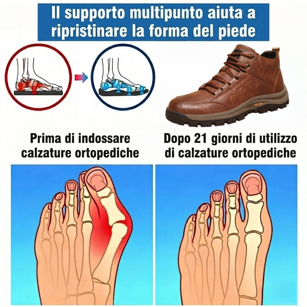Scarpe da uomo🎁Ultimo giorno per approfittare dello sconto del 50%, non perdertelo! ⏰Realizzate in pelle di vitello australiana🐂Supporto per il piede - allevia il dolore ai piedi✅Impermeabili e antiscivolo, comode da indossare✅Eleganti e versatili.